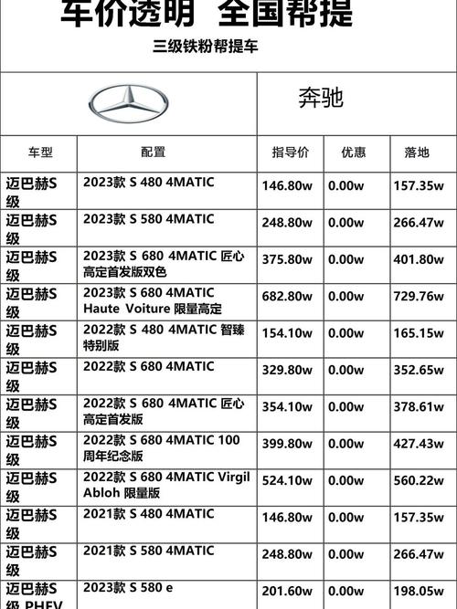迈巴赫多少钱一辆价格表,迈巴赫售价多少