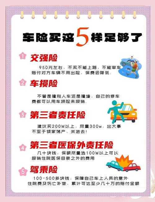购车保险一般买什么险种/买车时保险买哪几种险就够了