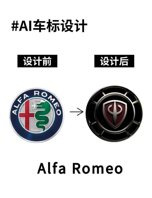 阿尔法汽车车标,阿尔法车标