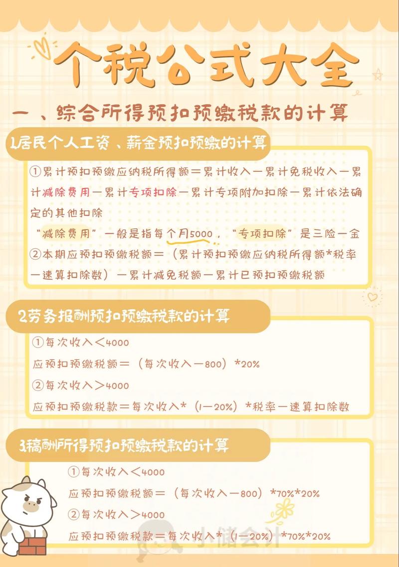 车辆购置税计算器公式 车辆购置税计算器方法