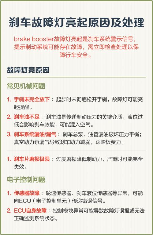 制动系统故障怎么处理/紧急制动系统故障怎么处理