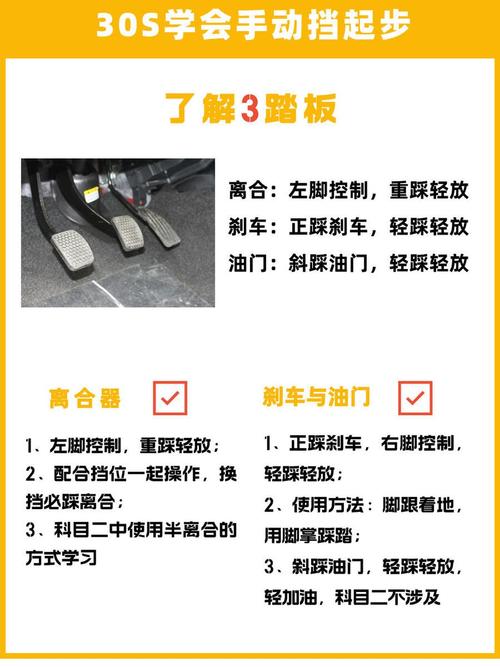 手动挡离合刹车油门位置图,c1手动挡离合刹车油门位置图