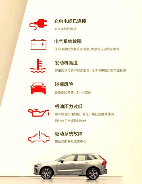 沃尔沃xc90故障率 沃尔沃xc90故障率高吗