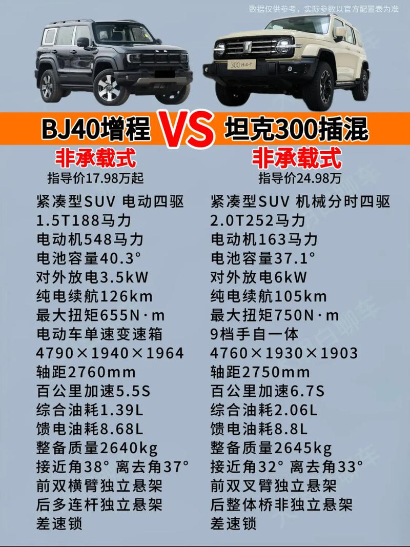 北京40l报价及图片 北京40报价及图片大全80