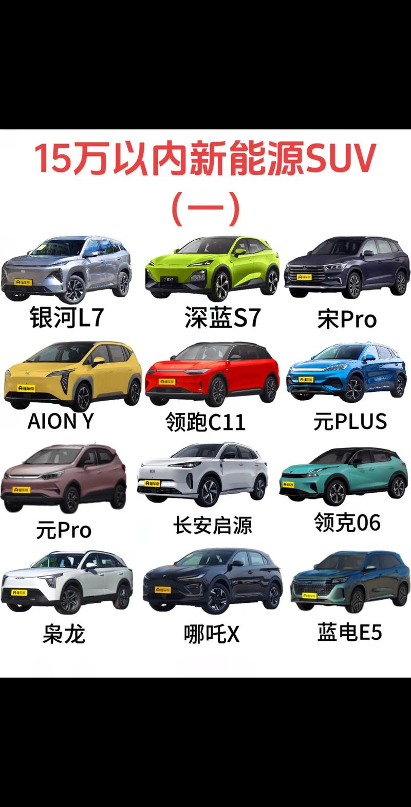 纯电动suv汽车,纯电动suv汽车十大名牌排名及价格图片
