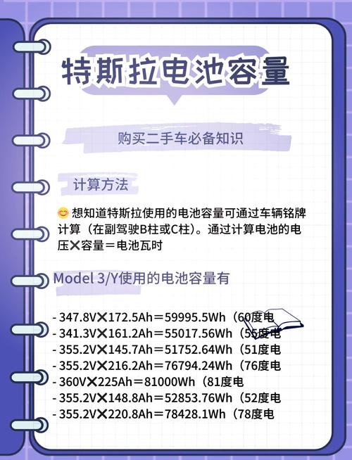 特斯拉8年后换电池多少钱 特斯拉八年换电池