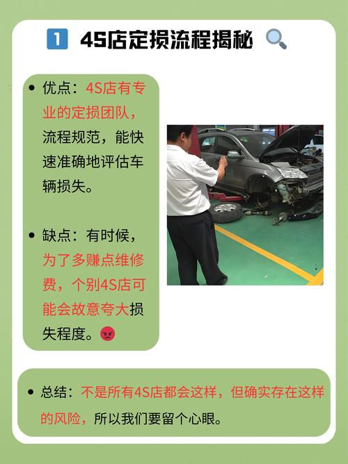 跟4s店扯皮最有效办法,新车质量问题赔偿标准