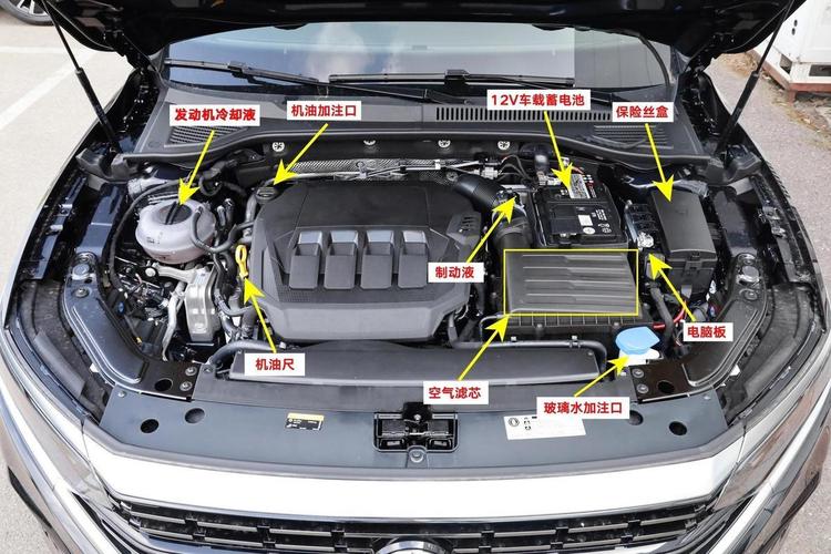 引擎盖内部零件图解,引擎盖位置图