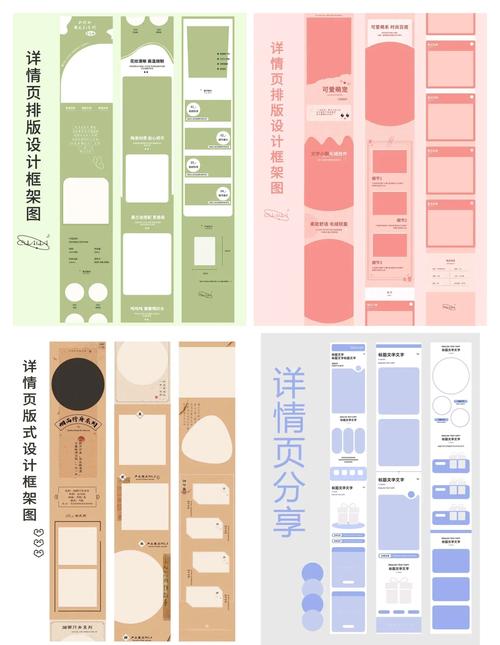 h5页面制作模板/h5页面制作的技巧和规范介绍