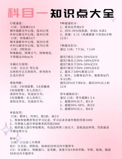 【科目一考试题100道,科目一考试题100道全部是判断题吗】