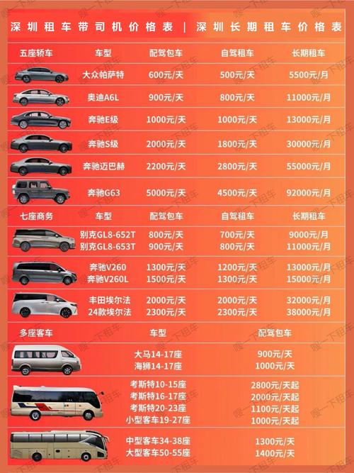 易车报价汽车大全价格真实吗 易车网汽车报价大全app下载