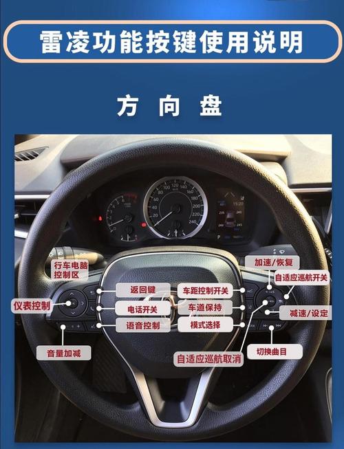 广汽丰田雷凌2023新款使用说明书(广汽丰田雷凌功能介绍)