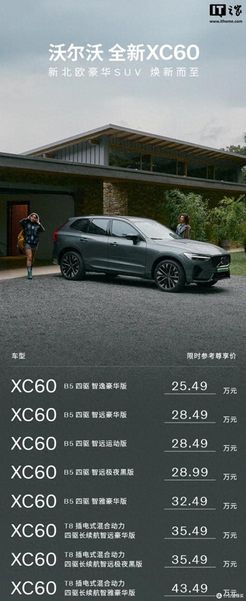 沃尔沃xc60降价多少(沃尔沃xc60价格优惠幅度)