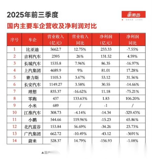 汽车代理商利润是多少(汽车代理公司是做什么的)