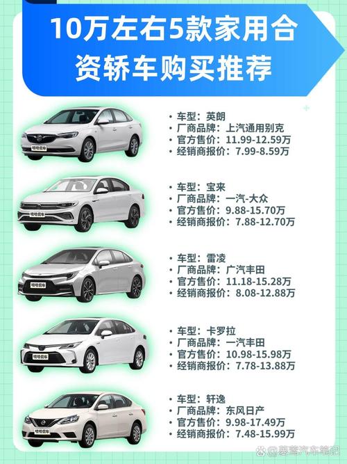 合资车最便宜的是哪一款(建议穷人买三款合资车)