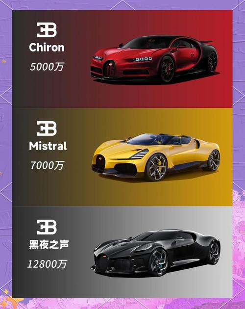 布加迪多少万,布加迪6000万