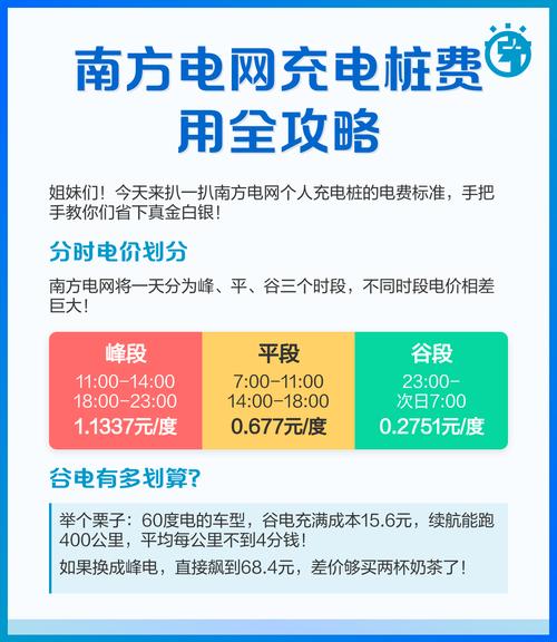 新能源充电桩价格表/新能源充电桩价格是多少