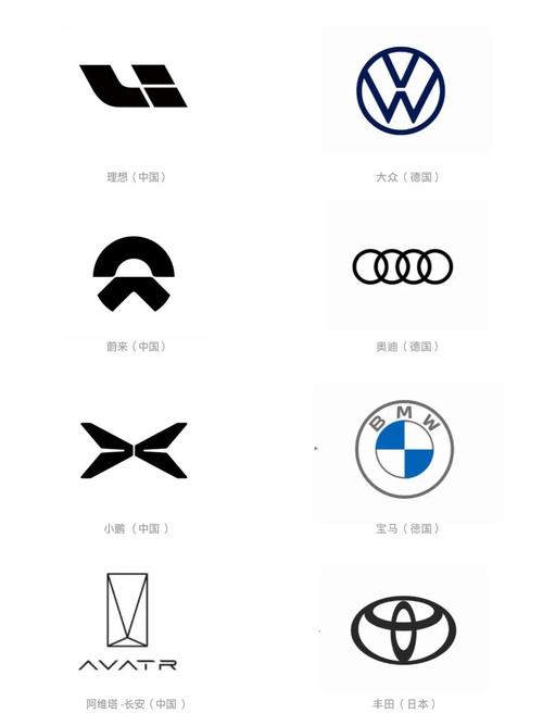 品牌汽车商标图案大全 品牌车的标志有哪些