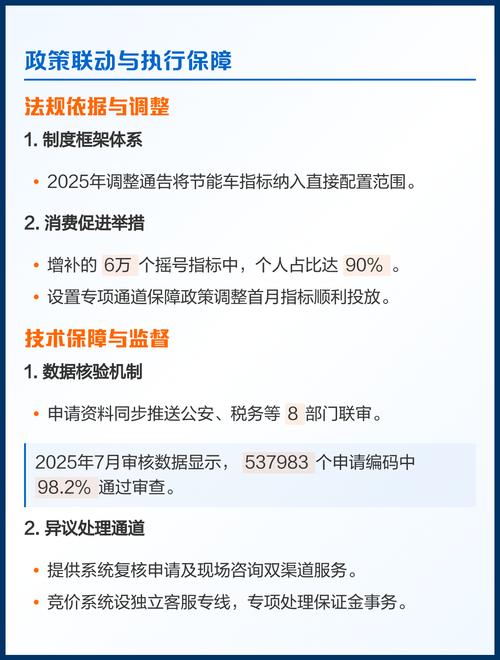 广州中小客车指标查询 广州中小客车指标查询结果