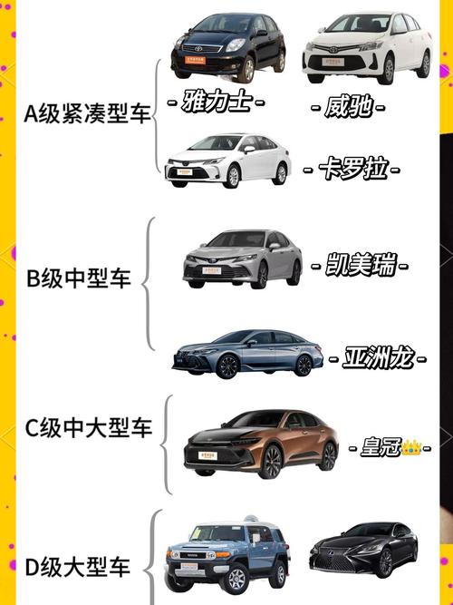 丰田和toyota有啥区别 丰田车型区别